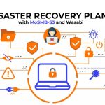 Disaster Recovery Plan