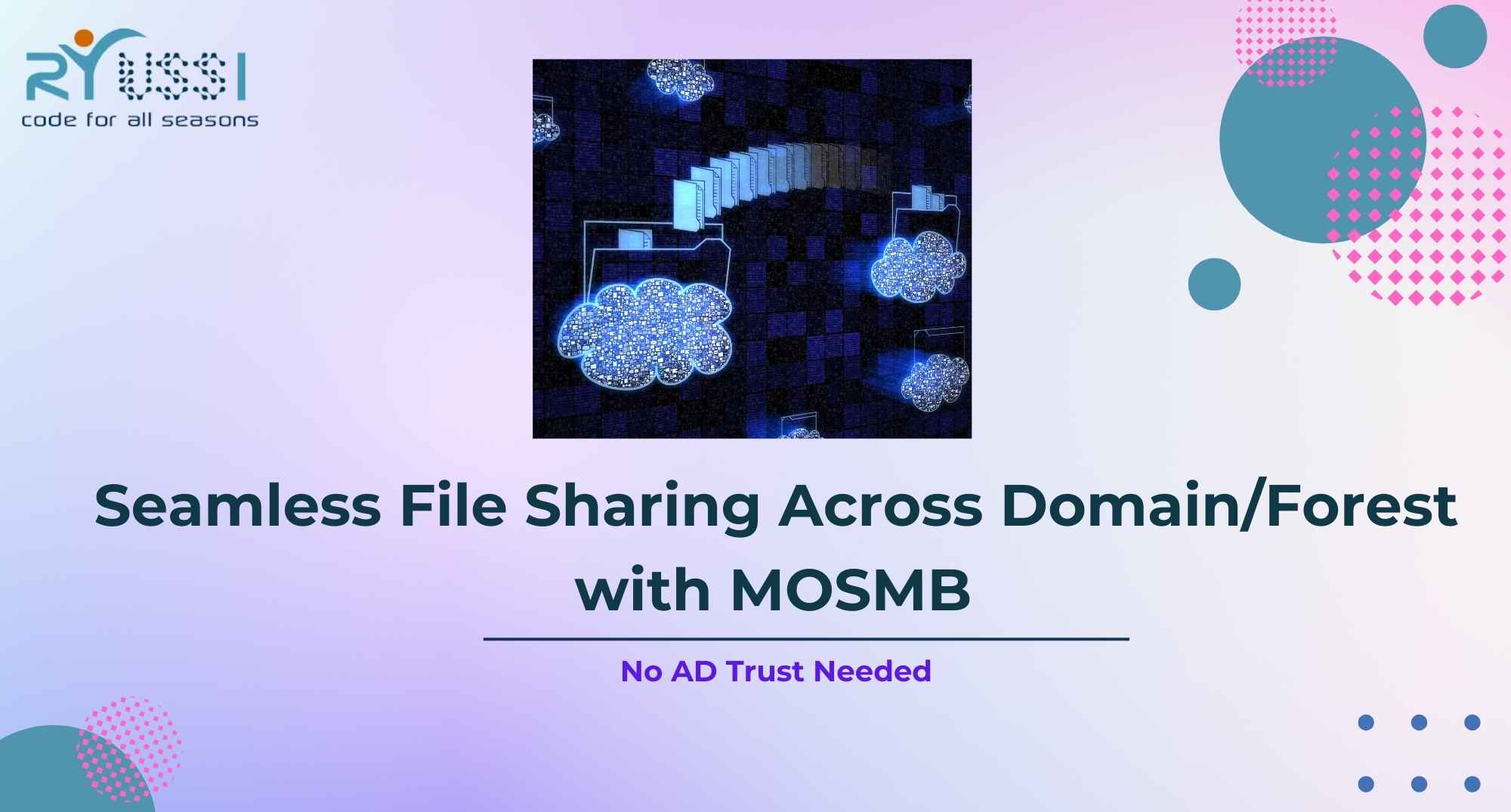 File Sharing Across Domain